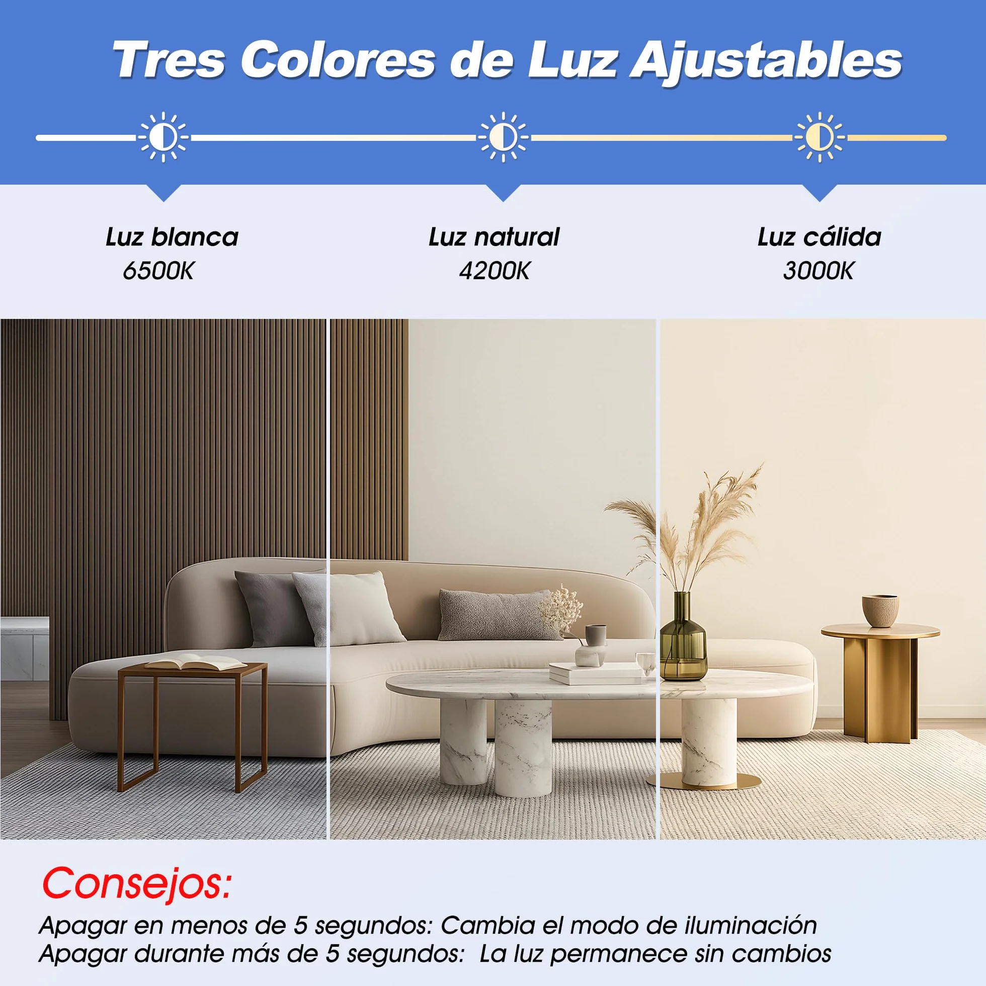 Kit de Luz del Ventilador de Techo LED de 6.3 Pulgadas Magnética de 24W Dimmable 3CCT 3000K 4000K 6000K Techo Ventilador Panel de Reemplazo de Luz (230V)