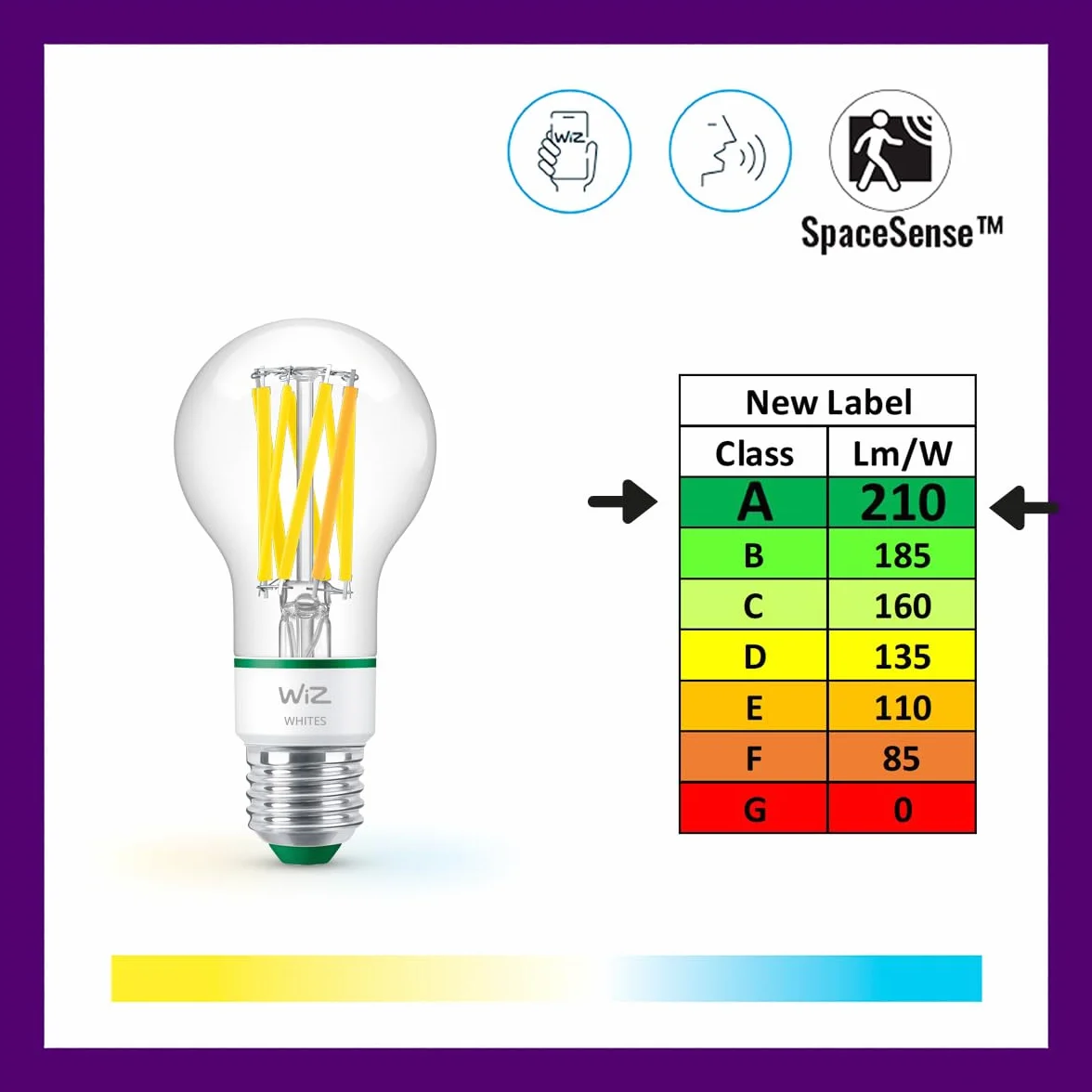 WiZ - Bombilla LED inteligente, E27, clase A (ahorro de energía), conécta via Wi-Fi, tecnologia SpaceSense y Matter, compatible con Alexa