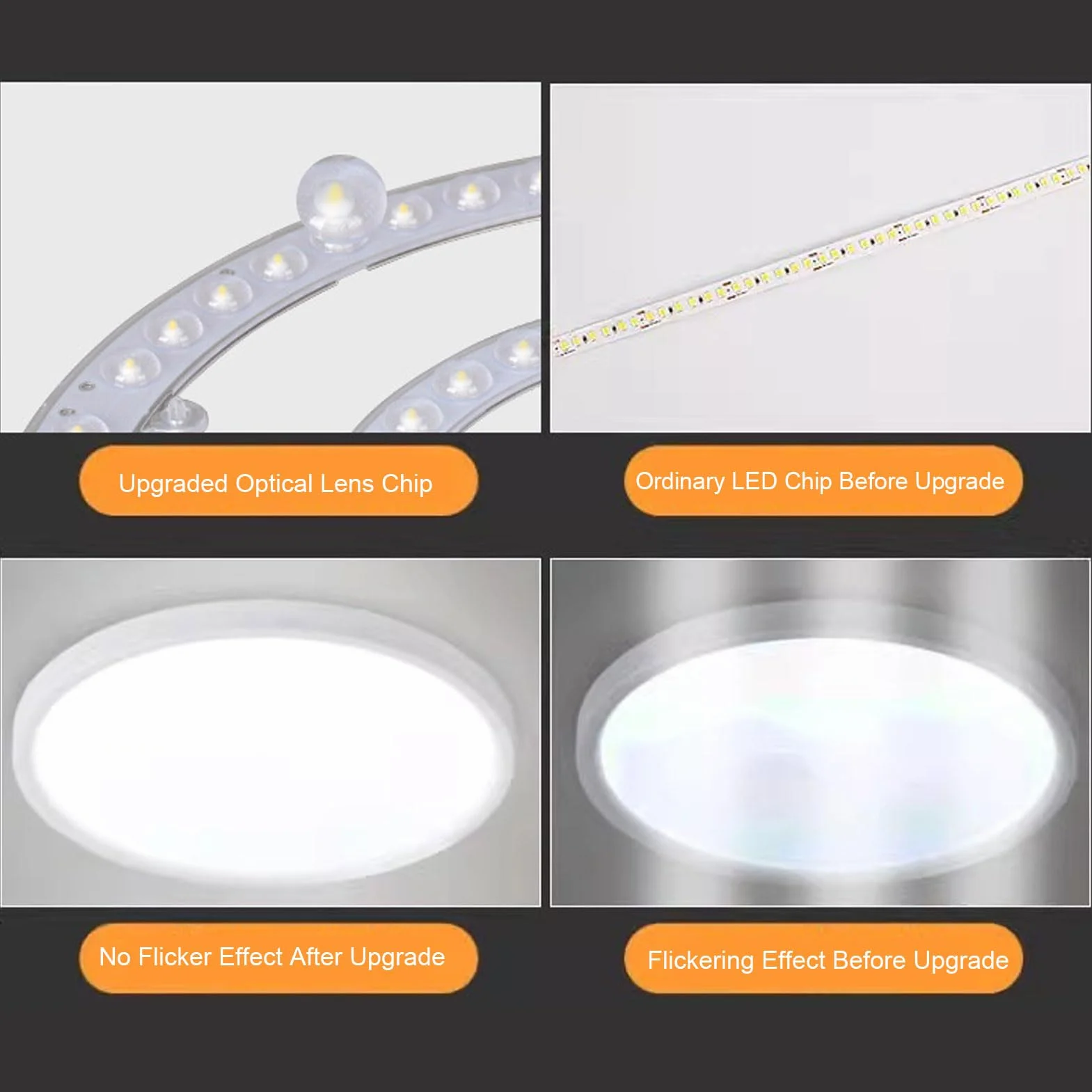 Greensen Luz LED de Techo, Panel Redondo Magnético de Reemplazo de 48W y 10.6 Pulgadas con Luz Difusa 360 y Vida Útil de 50000 Horas, para Luces de Ventilador de Techo Empotradas